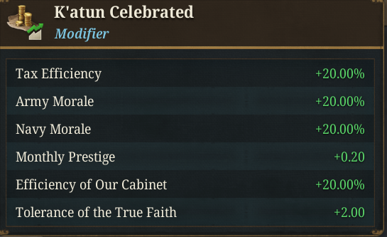 Katun well celebrated.png Katun well celebrated.png